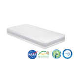 Sevilla Micropocketveren Traagschuim Matras